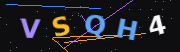Security CAPTCHA Challenge